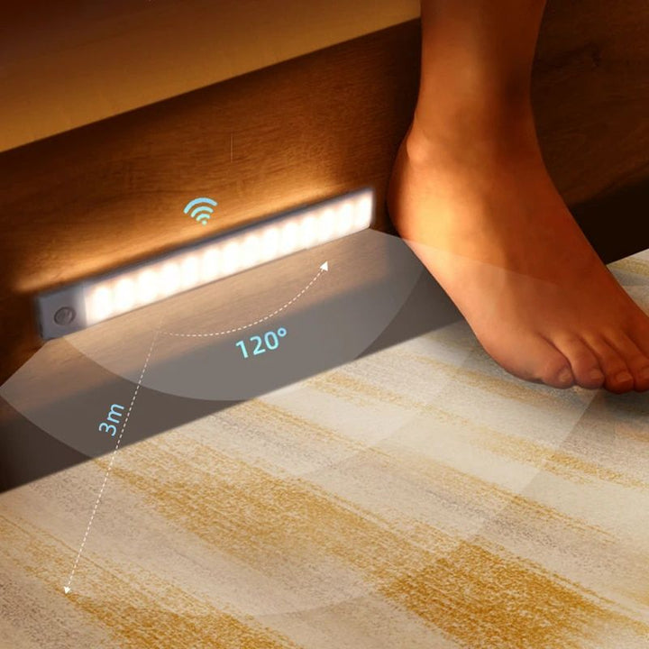 Ultra Thin Motion Sensor Strip Light