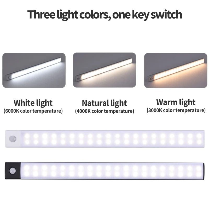 Ultra Thin Motion Sensor Strip Light