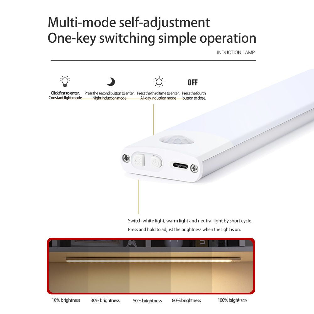 Ultra Thin Motion Sensor Strip Light