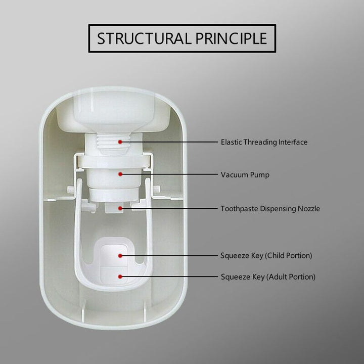 Automatic Toothpaste Dispenser